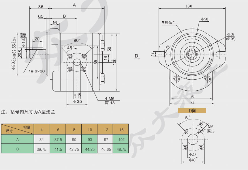 CBKK1高性能齿轮泵