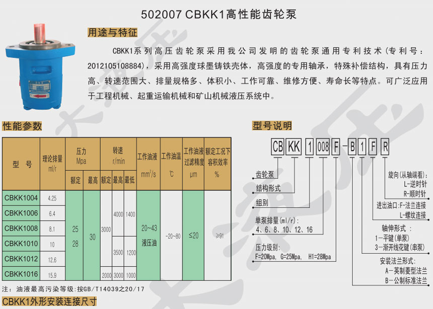 液压齿轮泵