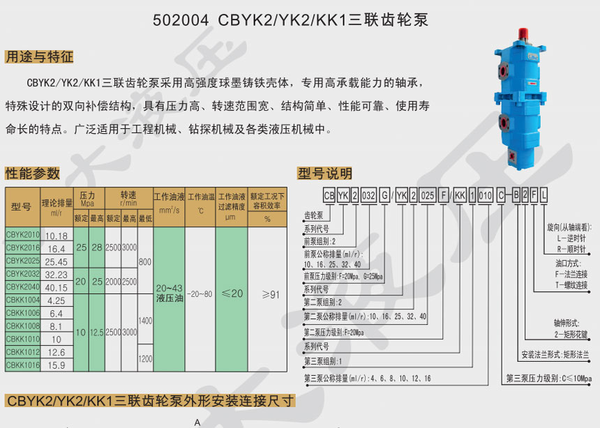 三联齿轮泵厂家