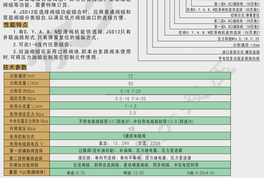 手电控多路换向阀