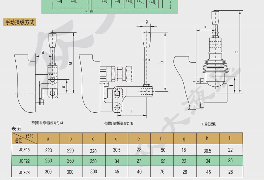 集成多路换向阀厂家