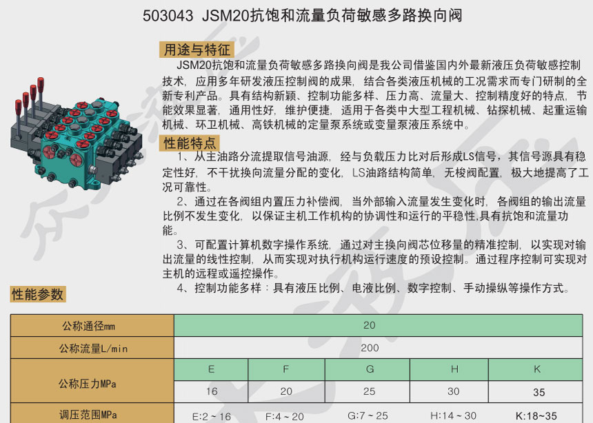 JSM20抗饱和流量负荷敏感多路换向阀