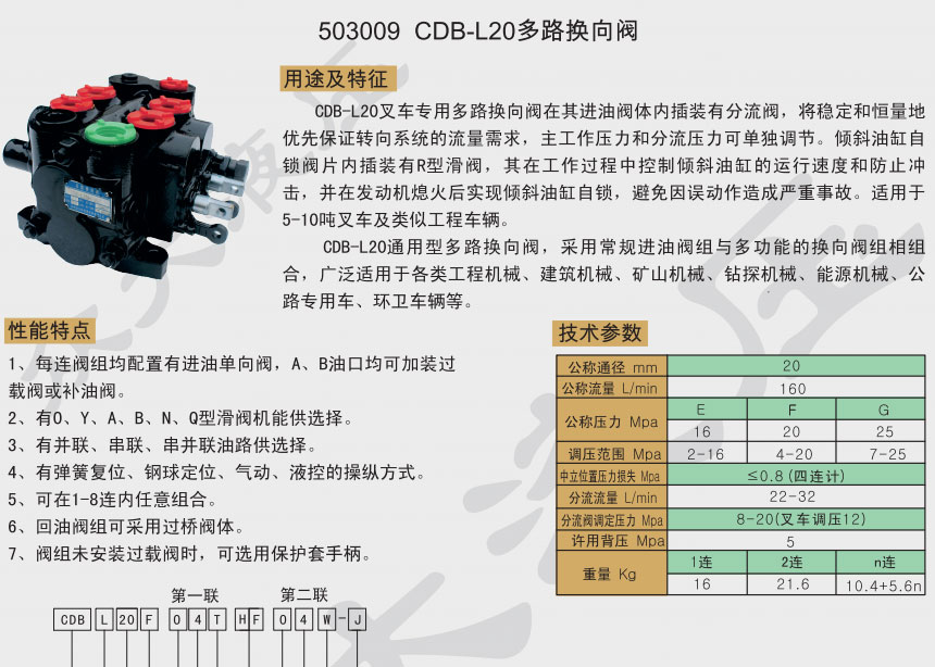 CDB-L20多路换向阀