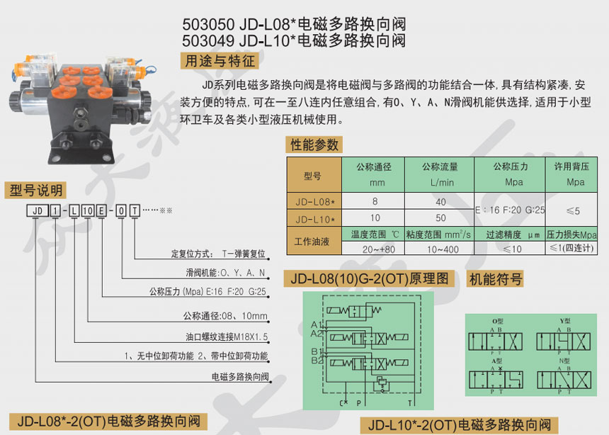 电磁多路换向阀