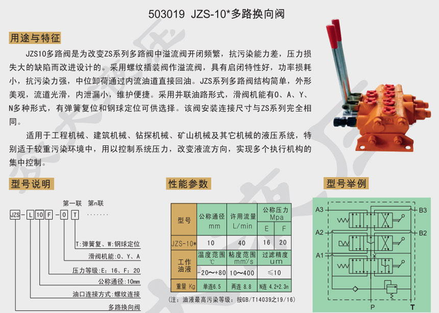 多路换向阀厂家