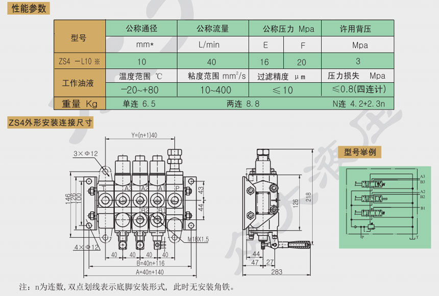 多路换向阀生产