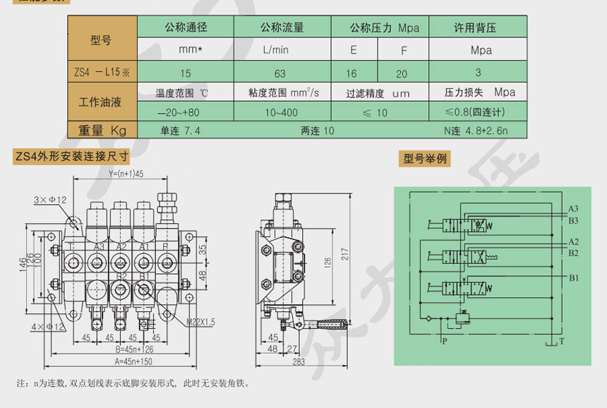 多路换向阀