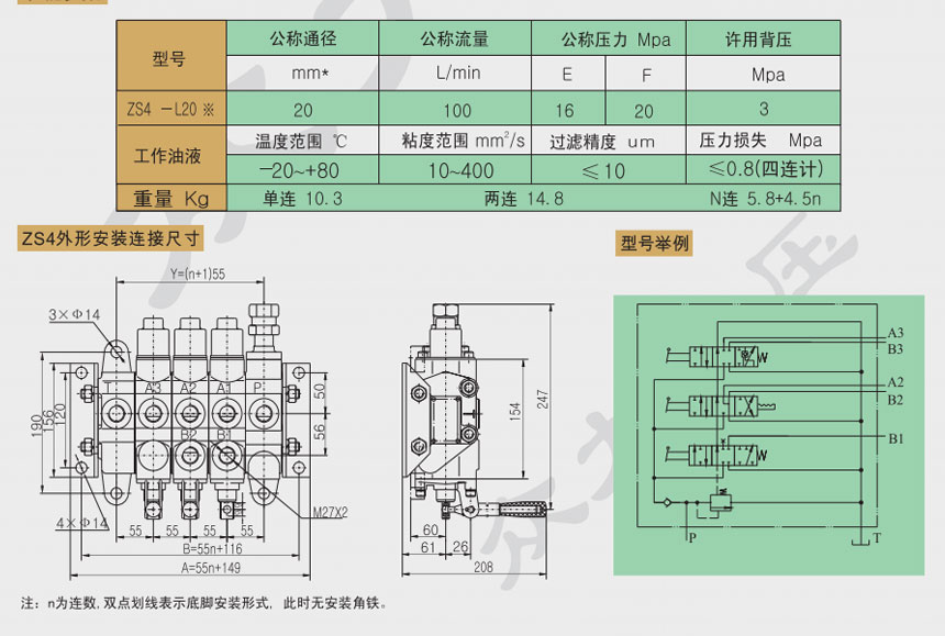 多路换向阀