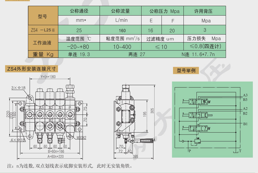 多路换向阀生产