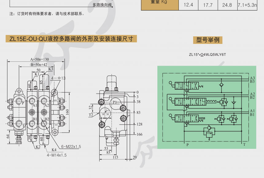 多路换向阀批发