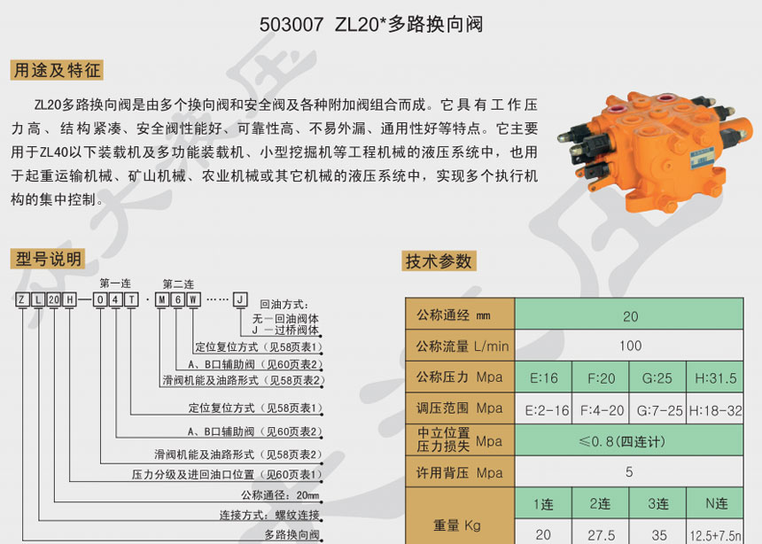 503007 ZL20*多路换向阀
