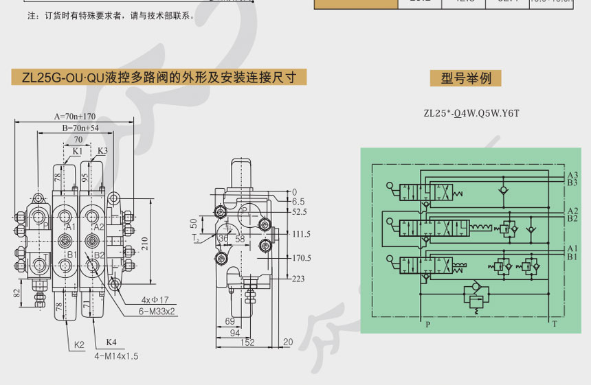 多路换向阀批发