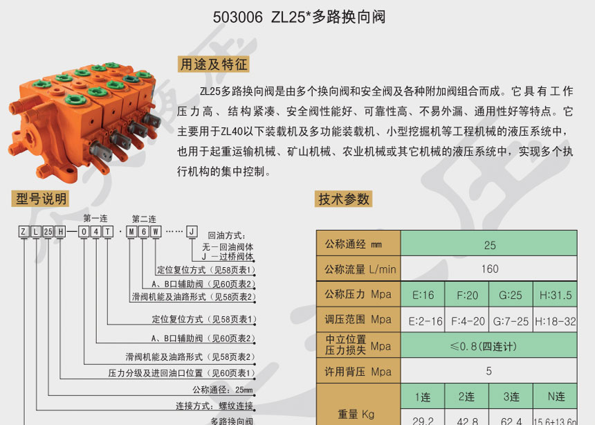 多路换向阀商家