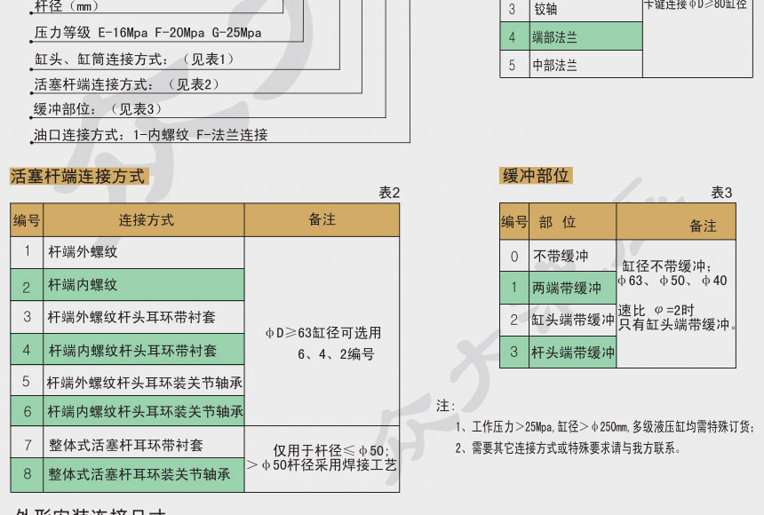 基型液压缸