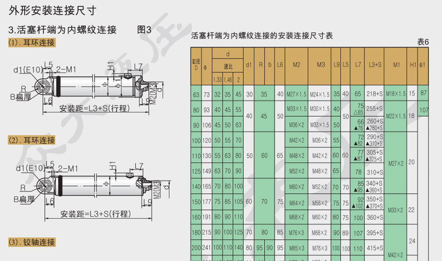 基型液压缸