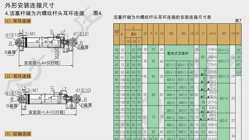 液压缸厂家