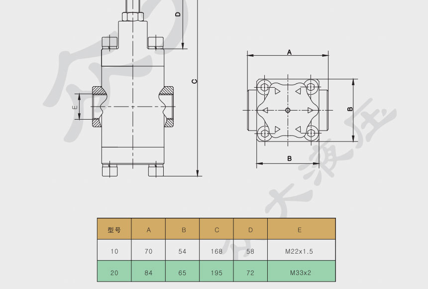 平衡式节流阀价格