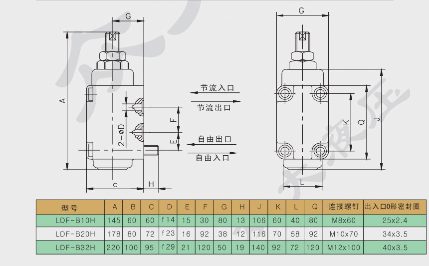 单向节流阀