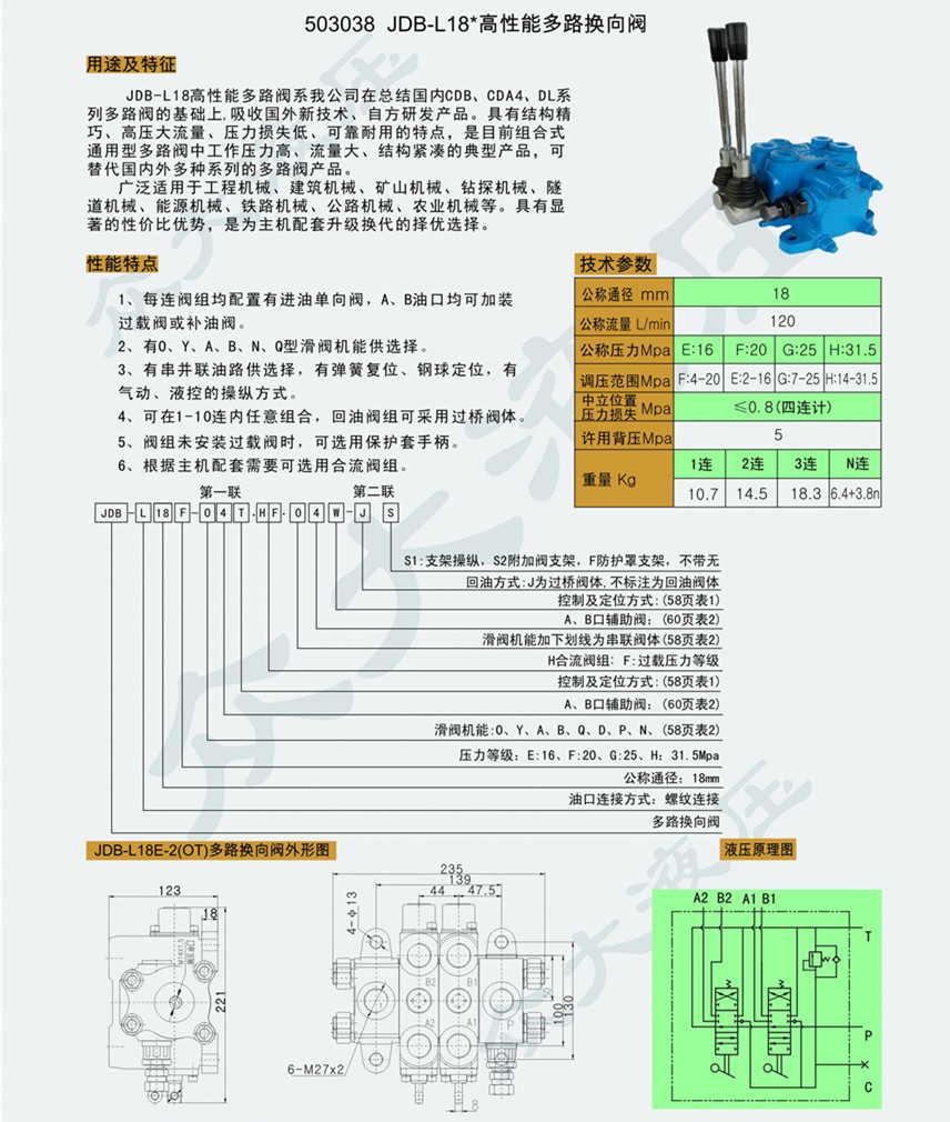 多向换路阀